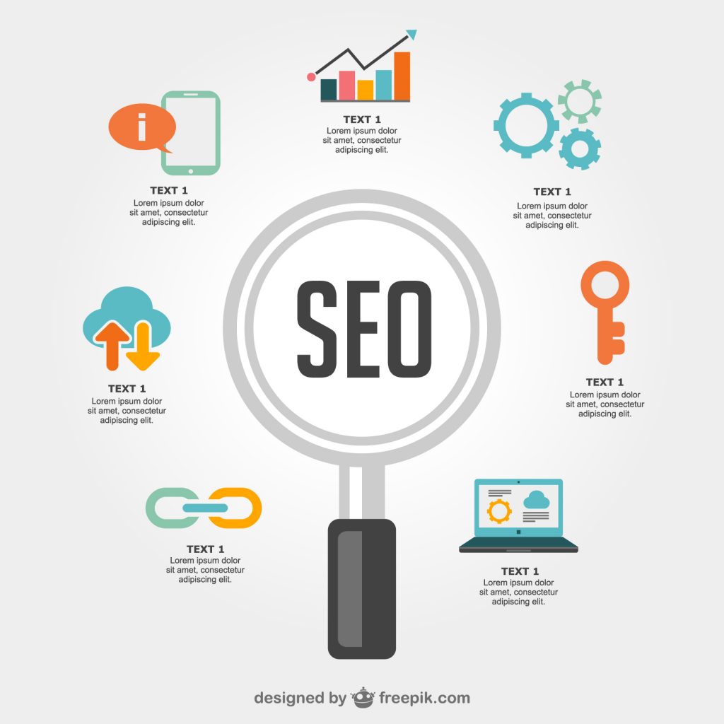 Optimise Your Pins For SEO